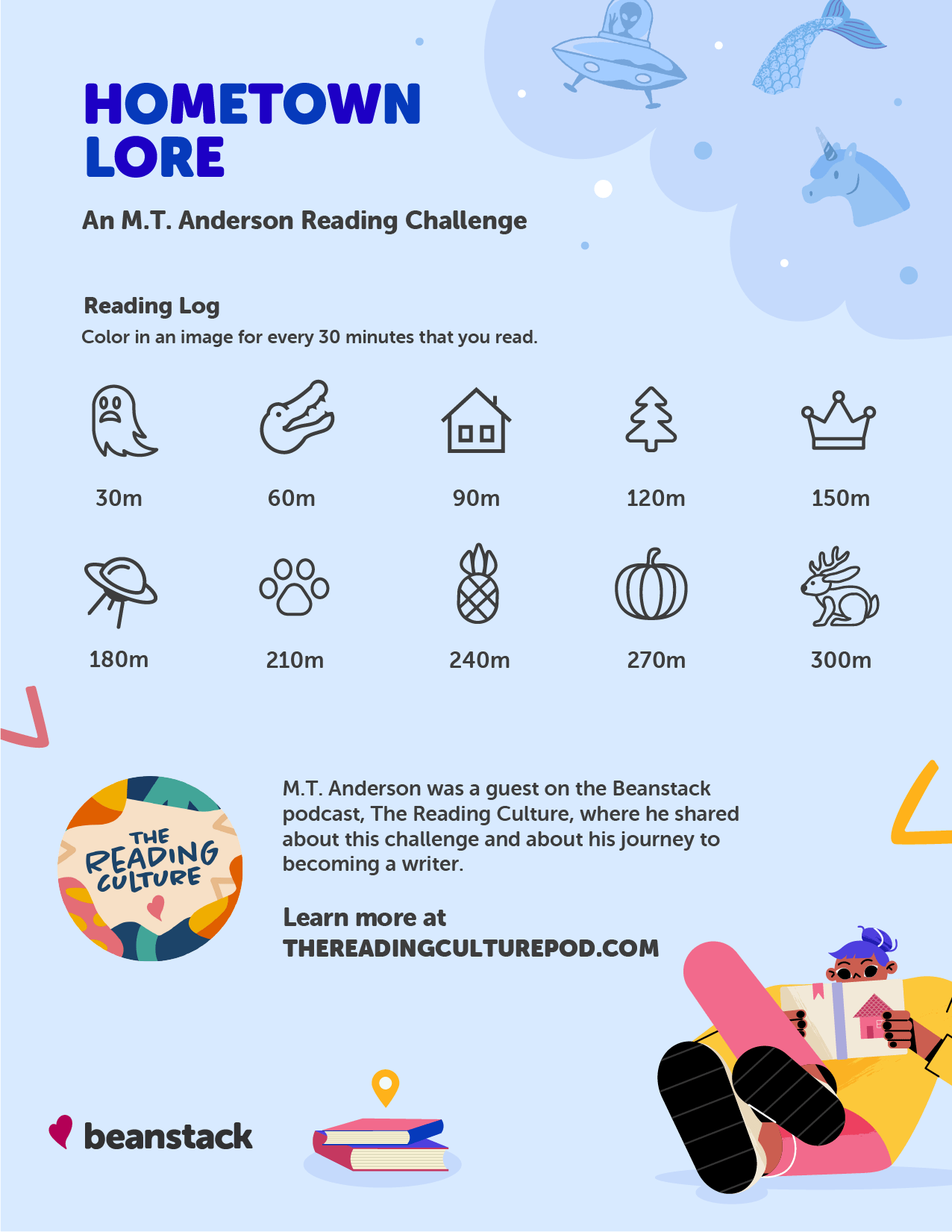 zoobean_podcast_challenge_2023_MTAnderson__Worksheet_P2.png