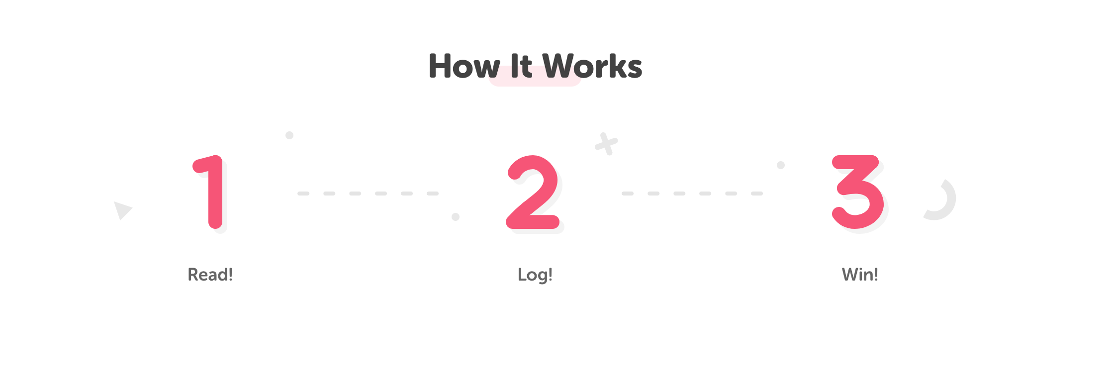 How to edit your landing page Beanstack Help Center
