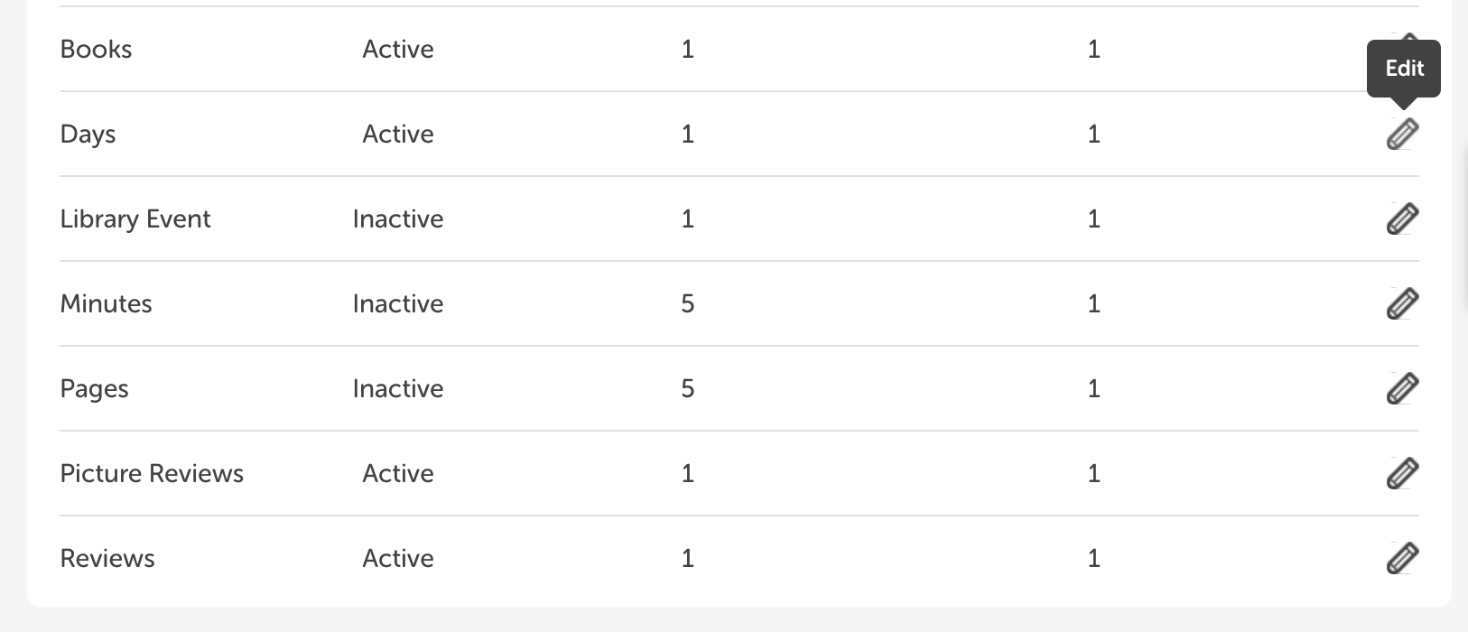 How to manage my points system Beanstack Help Center